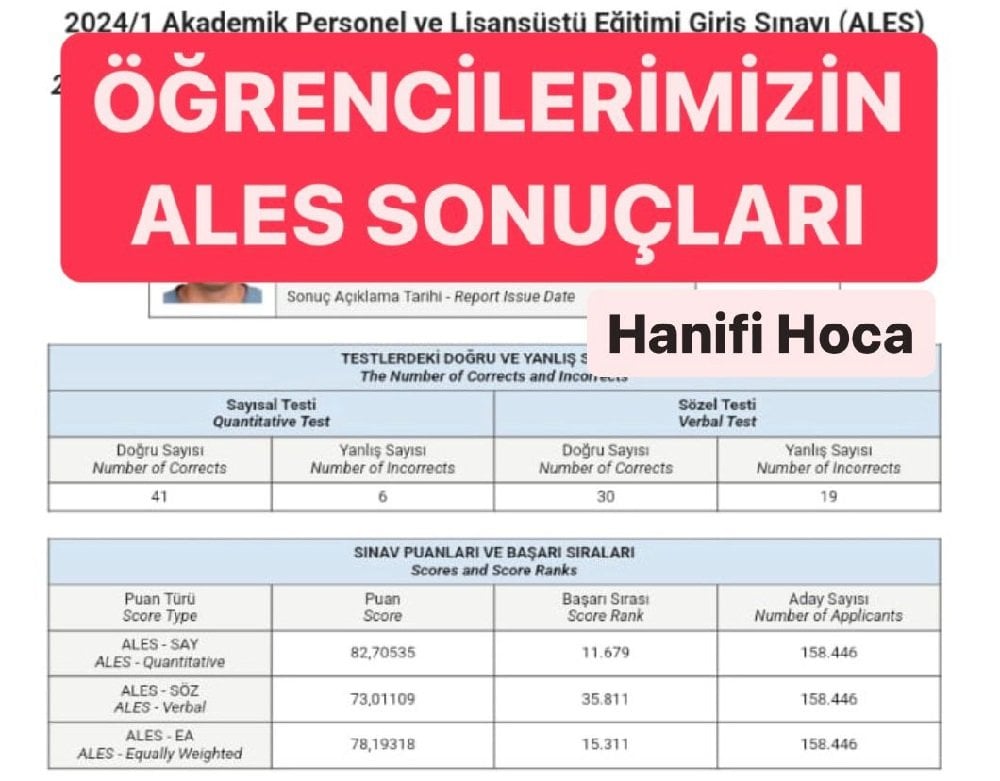 ALES Derece Başarı Sonuçları – MBA Akademi