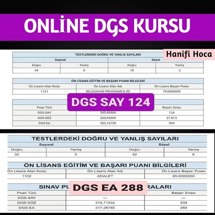 DGS Kazanan Öğrenci – MBA Akademi