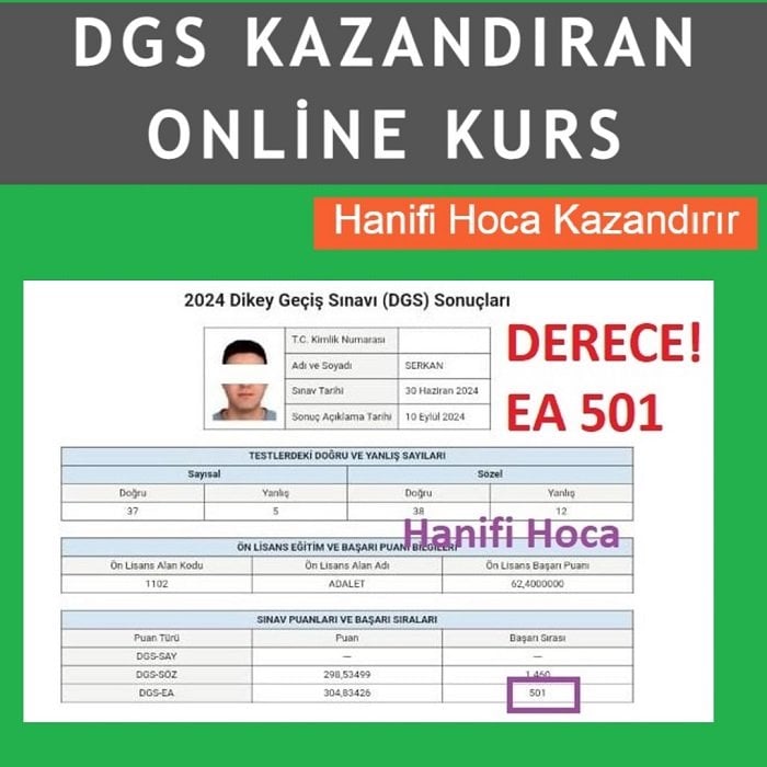 DGS Başarı – MBA Akademi