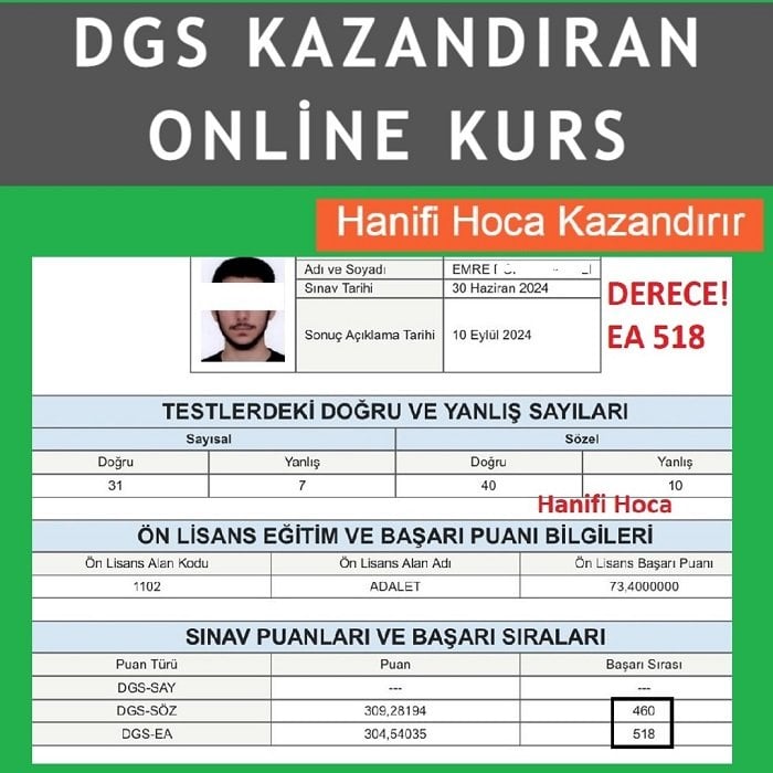 DGS Başarı – MBA Akademi