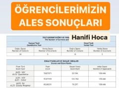 ALES Online Kurs Öğrenci Yorumları ve Başarı Hikayeleri