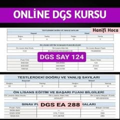 2027 DGS Video Eğitim Seti (Matematik, Türkçe, Geometri) (Offline)
