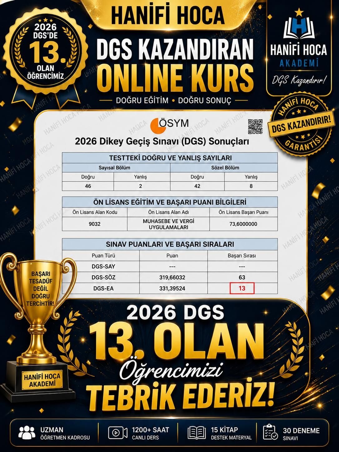 2026 DGS Türkiye 13. Derecesi