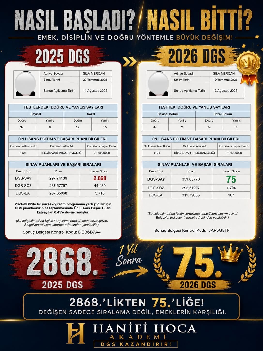 2026 DGS Türkiye 75. Derecesi