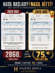 DGS ÖZEL PAKET