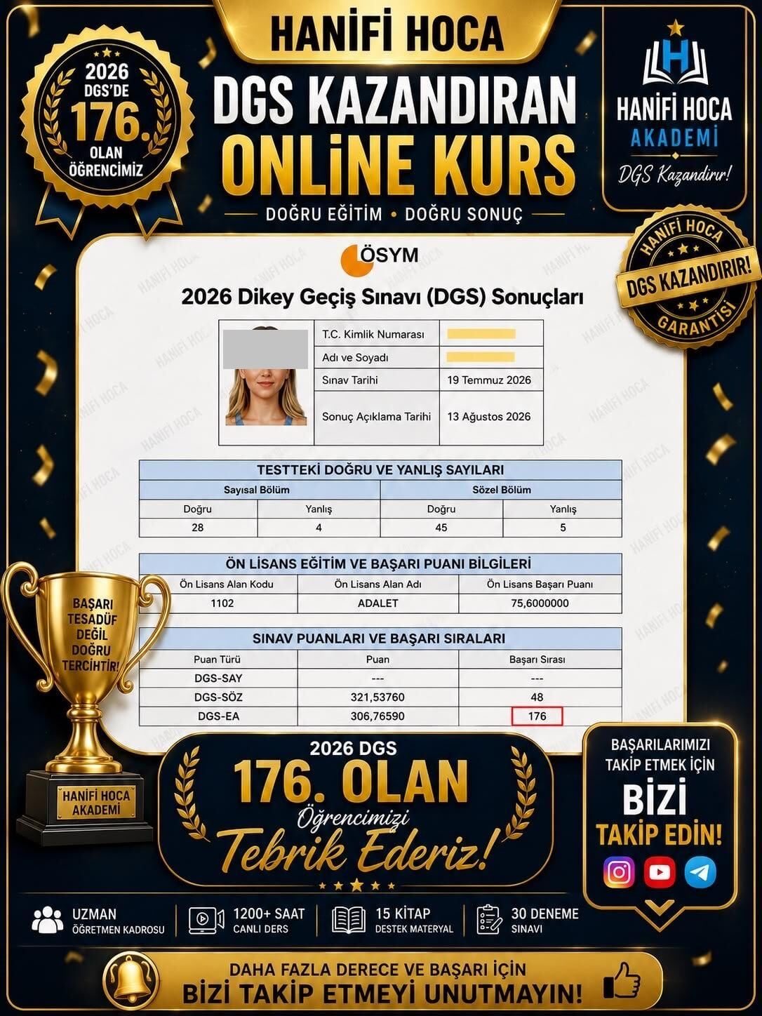 2026 DGS Türkiye 176. Derecesi