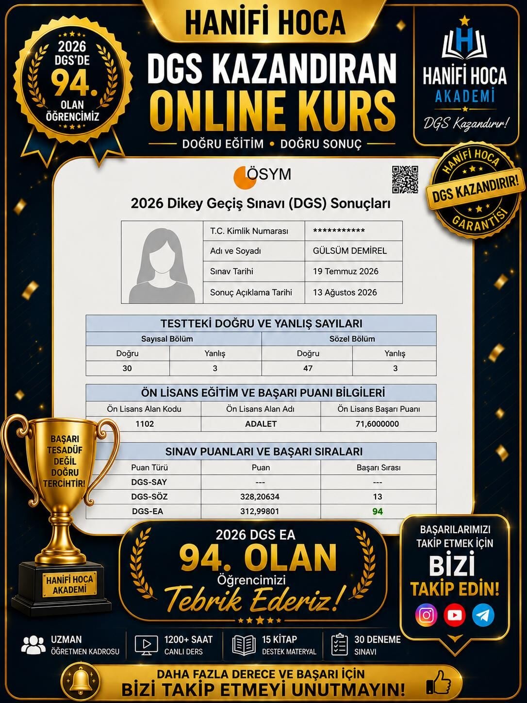 2026 DGS Türkiye 94. Derecesi