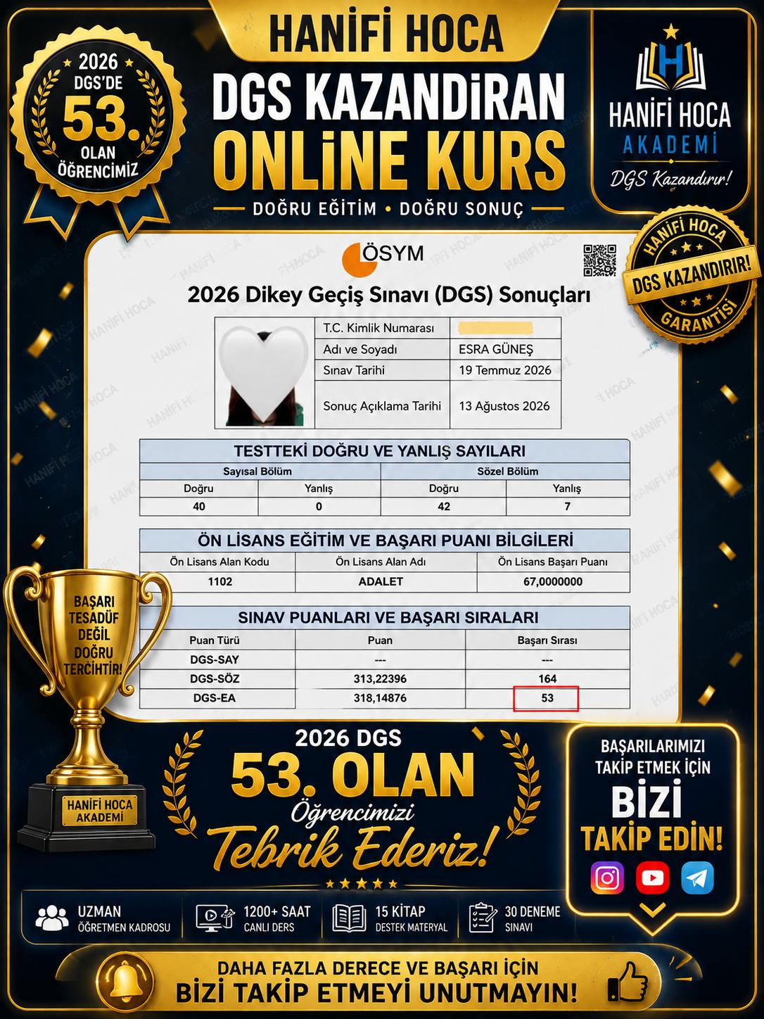 DGS 53. Oldu