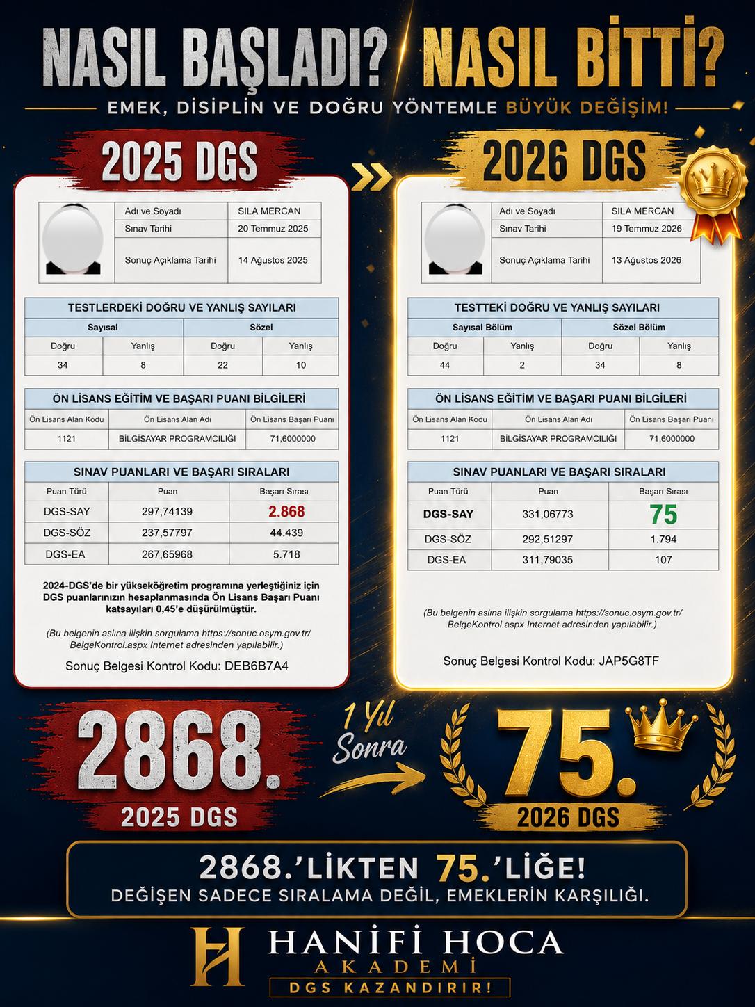 DGS 75. Oldu