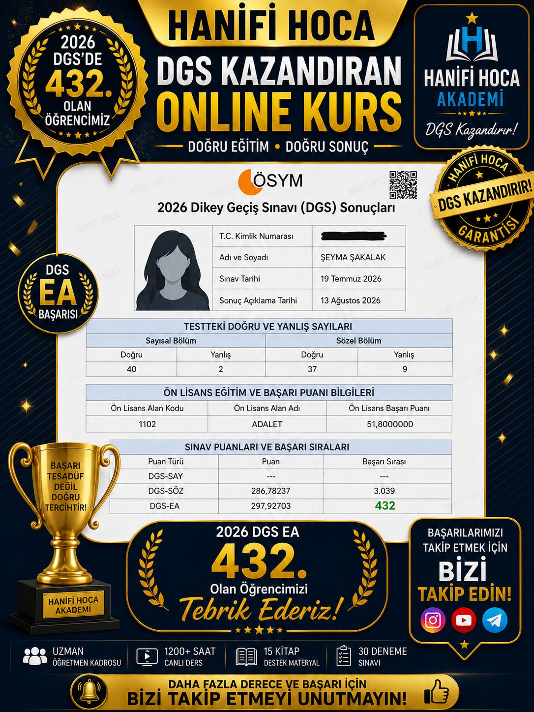 DGS Online Kurs Öğrencisi